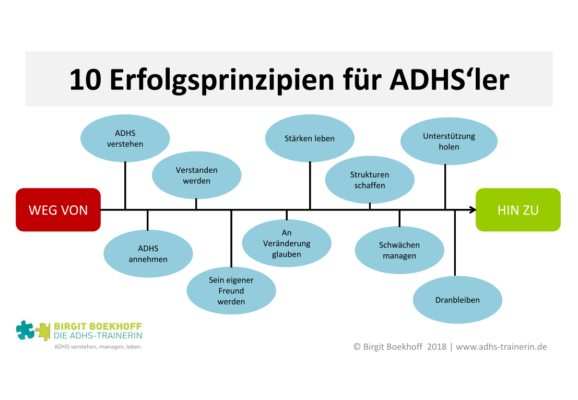 Diagnose ADHS Im Erwachsenenalter – Wie Geht Es Jetzt Weiter?