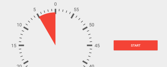 Ich Hab‘ Noch 5 Minuten, Da Kann Ich Noch Schnell… – Wie Sich ADHS-Menschen Damit Selbst Stress Machen
